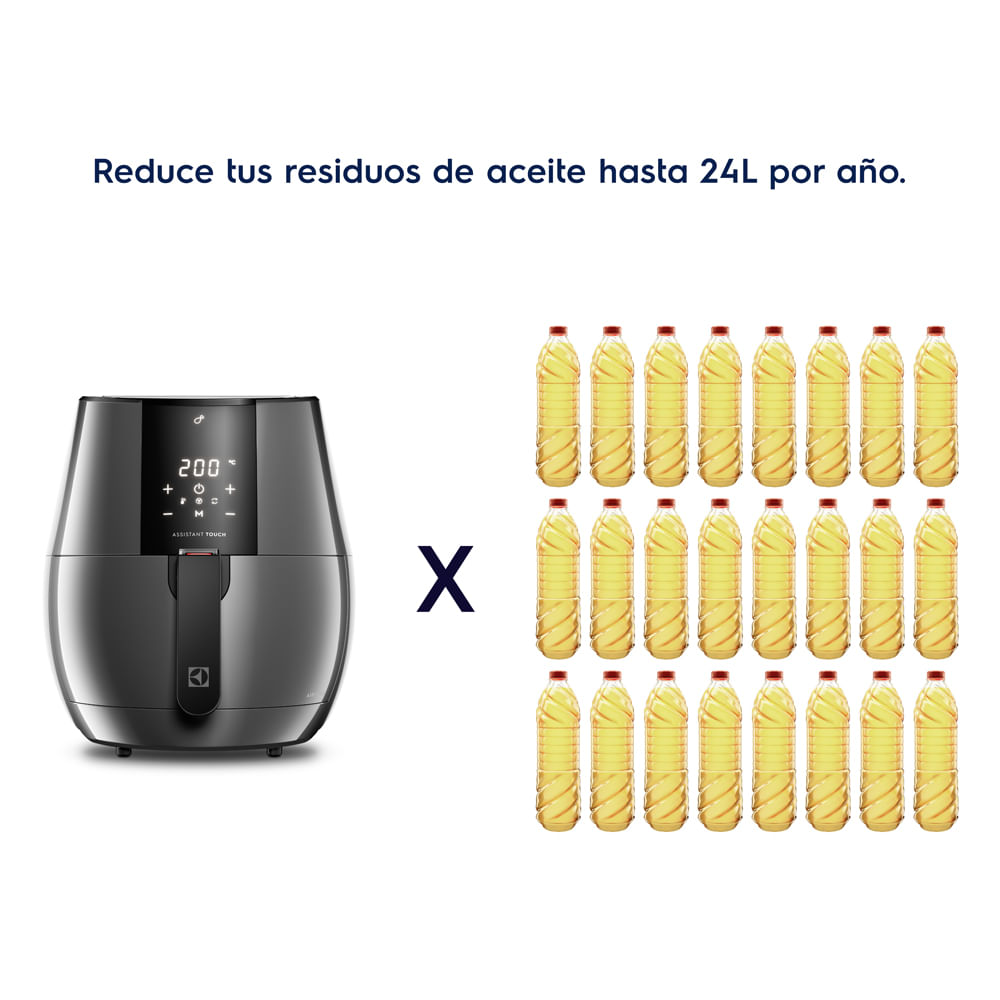 https://electroluxco.vtexassets.com/arquivos/ids/161673/AirFryer_EAF20_VisualClaim_bottle_v02_Electrolux_spanish.jpg?v=637971269529600000