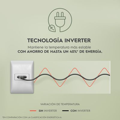Inverter