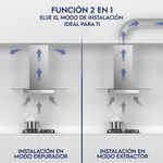 Hood_Feature_Double_Function_Electrolux_Spanish-1000x1000