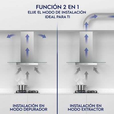 Hood_Feature_Double_Function_Electrolux_Spanish-1000x1000