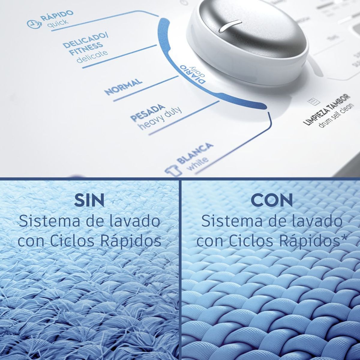 Washer_LB17A_COL_Fast_Cycles_Electrolux_Spanish-1000x1000