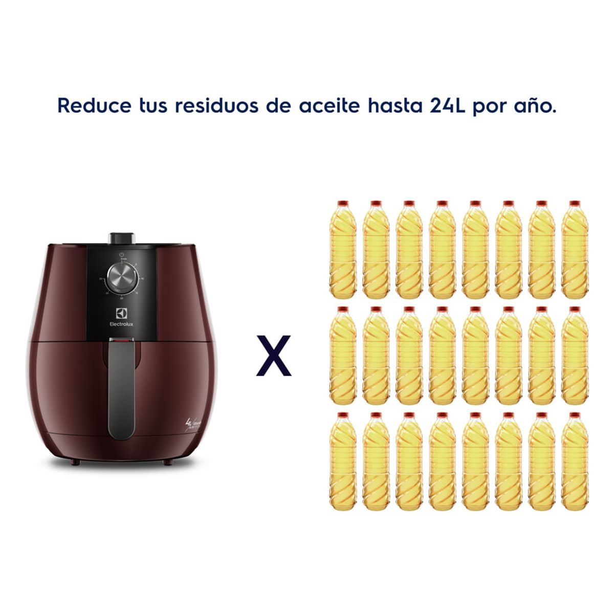 ahorro