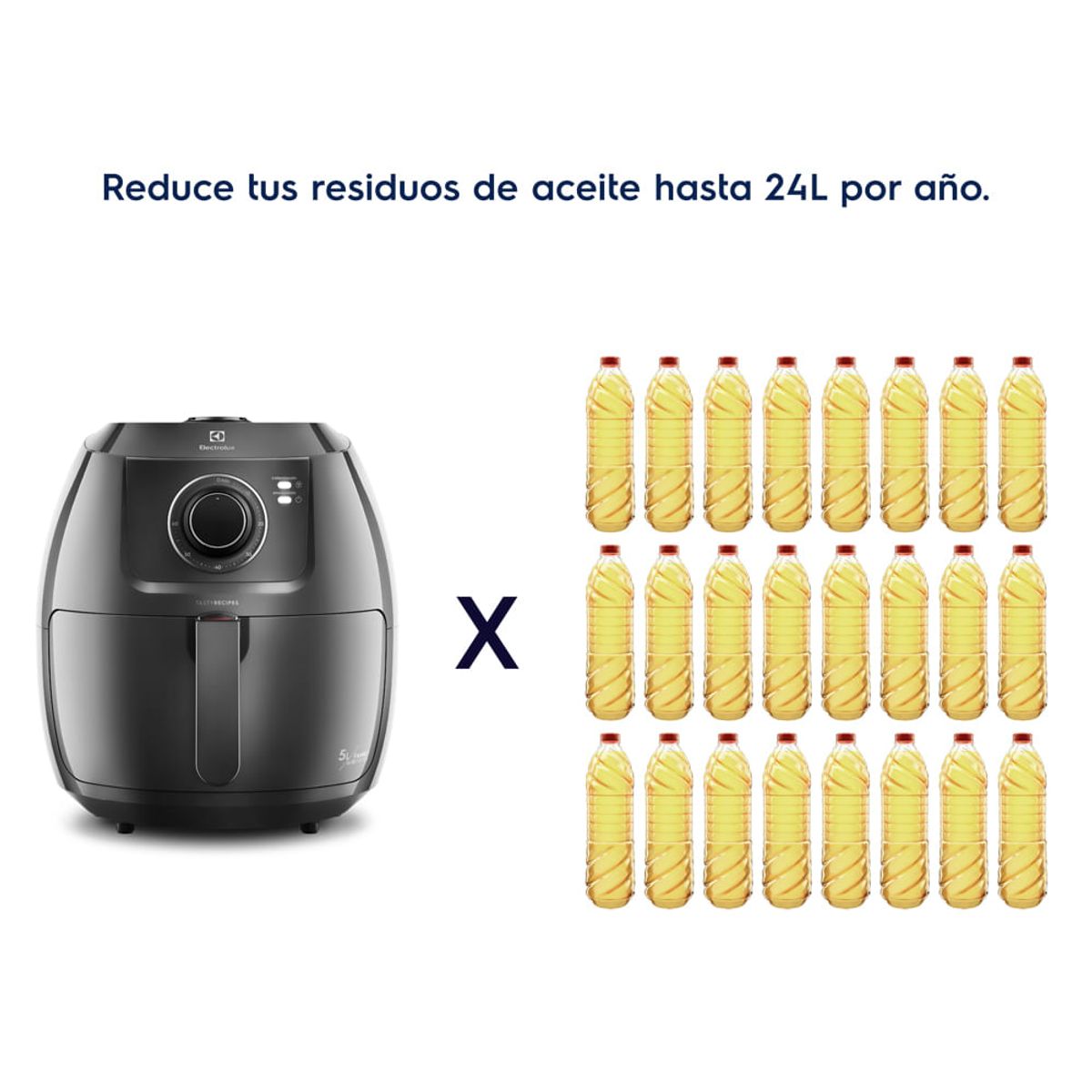 Ahorro