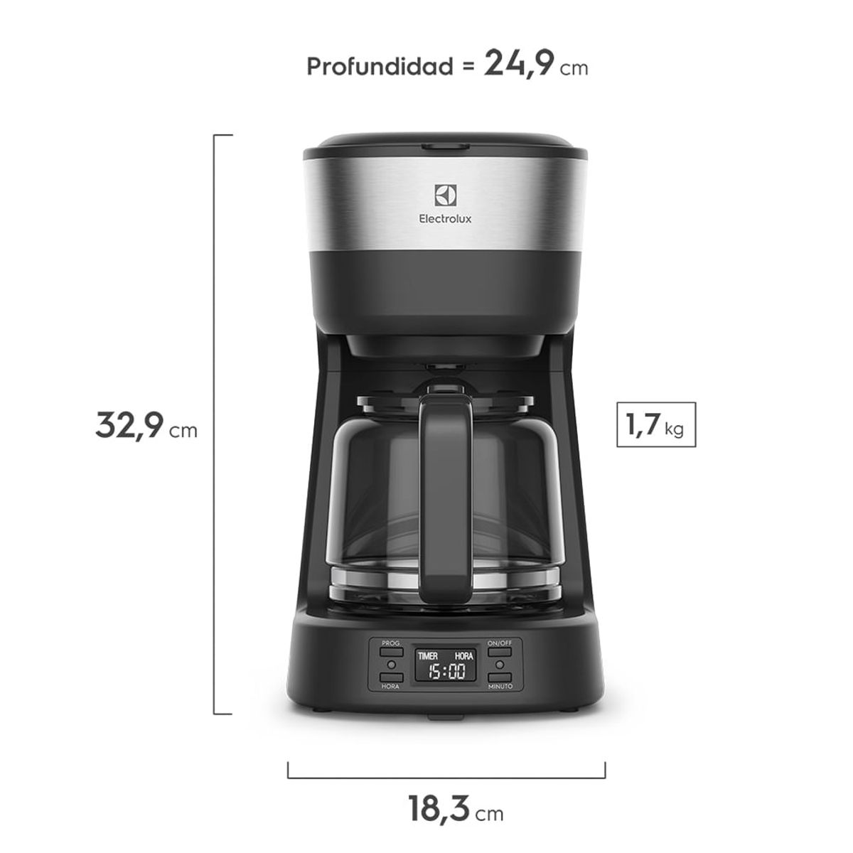 ECM25-ELECTROLUX-5