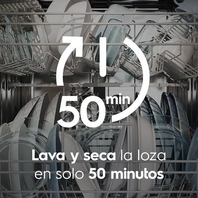 Feature_FastCycles_Electrolux_Spanish-1000x1000.raw