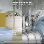 Feature_8Sets_WaterSaving_Electrolux_Spanish-1000x1000.raw