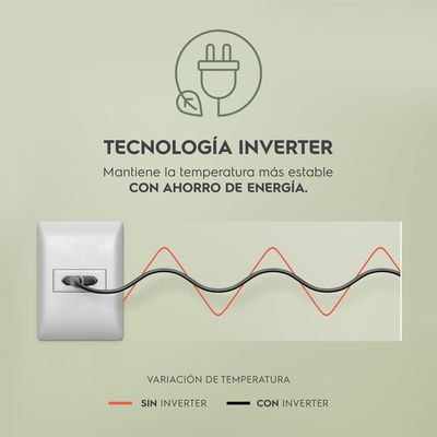 Inverter