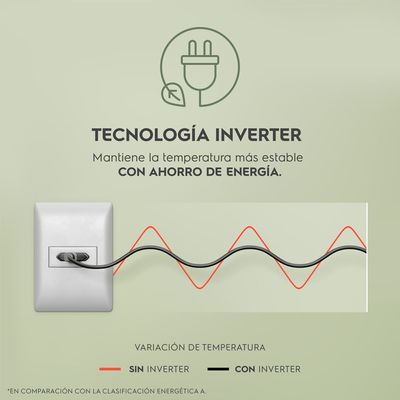 Refrigerator_IB7B_Inverter_Electrolux_Spanish-1000x1000