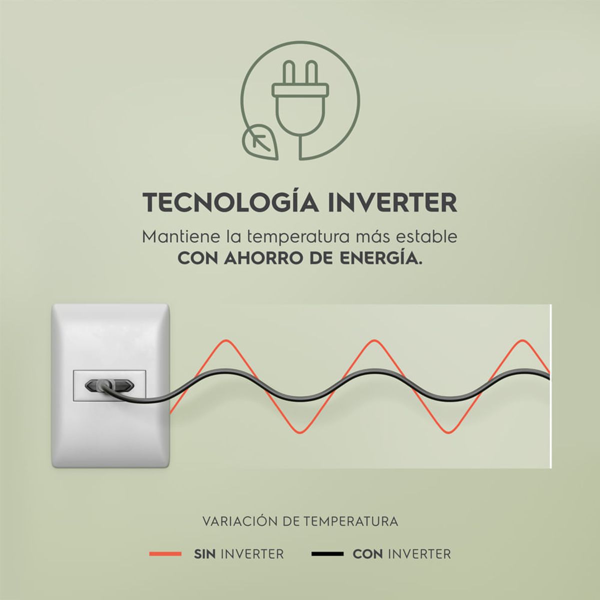 Inverter