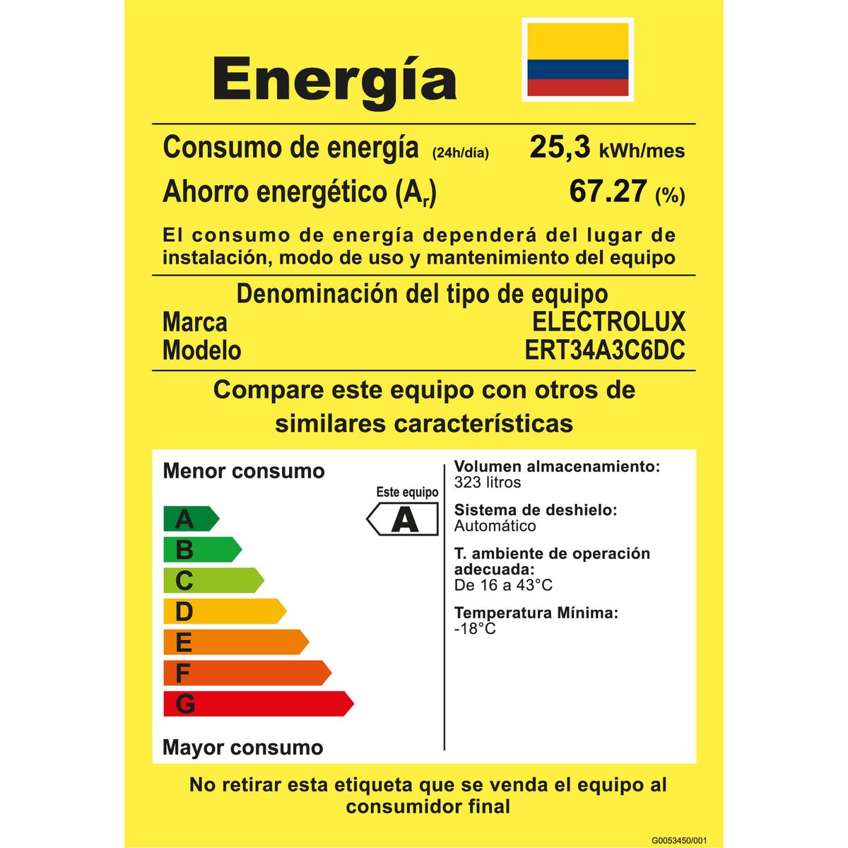 ERT34A3C6DC